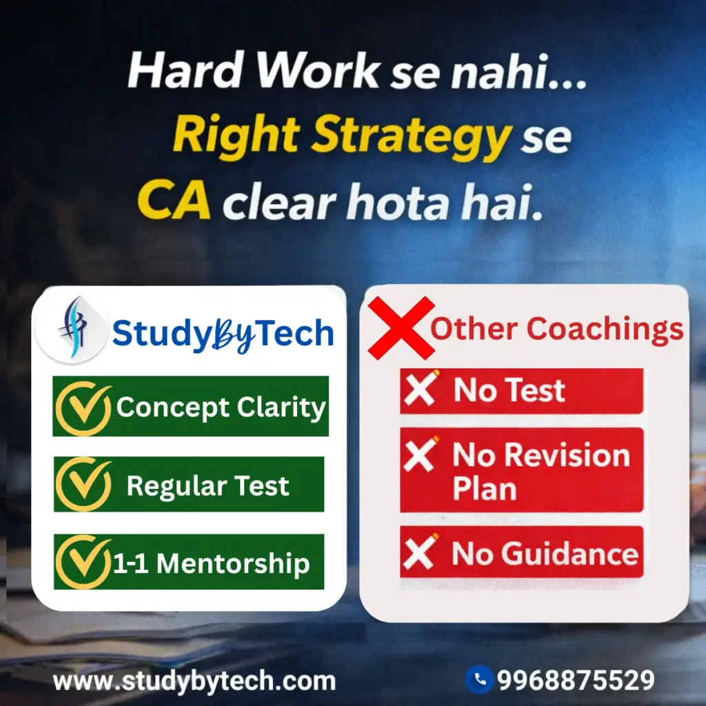 Choose right strategy for sure sure success in CA exams with StudyByTech