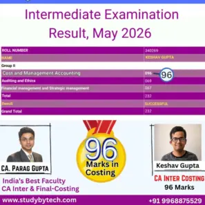 CA Inter top scorers 2026