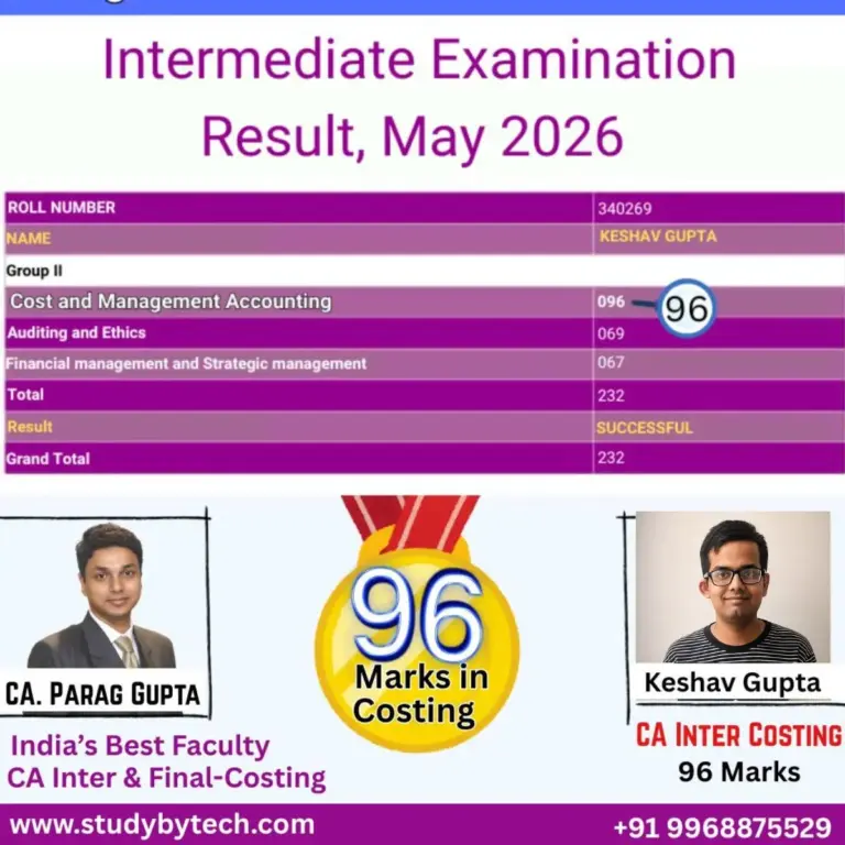 CA Inter top scorers 2026