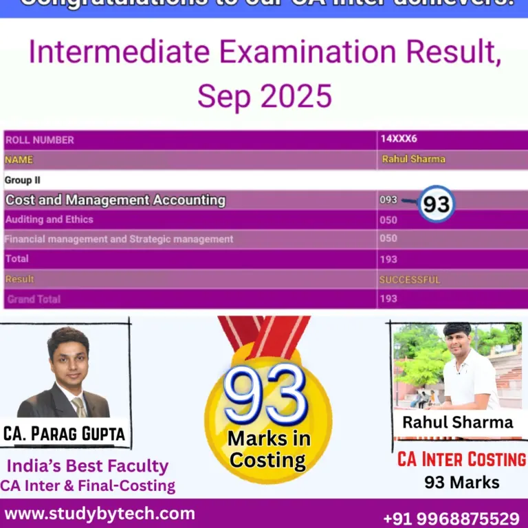 CA Inter top scorers 2025