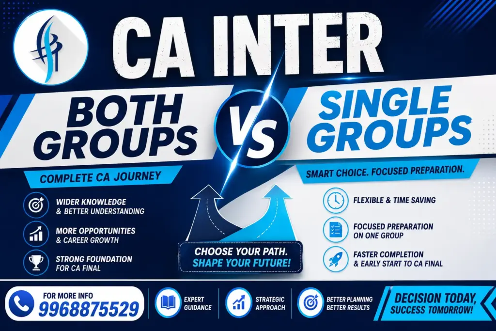 CA Inter Both Groups vs Single Groups