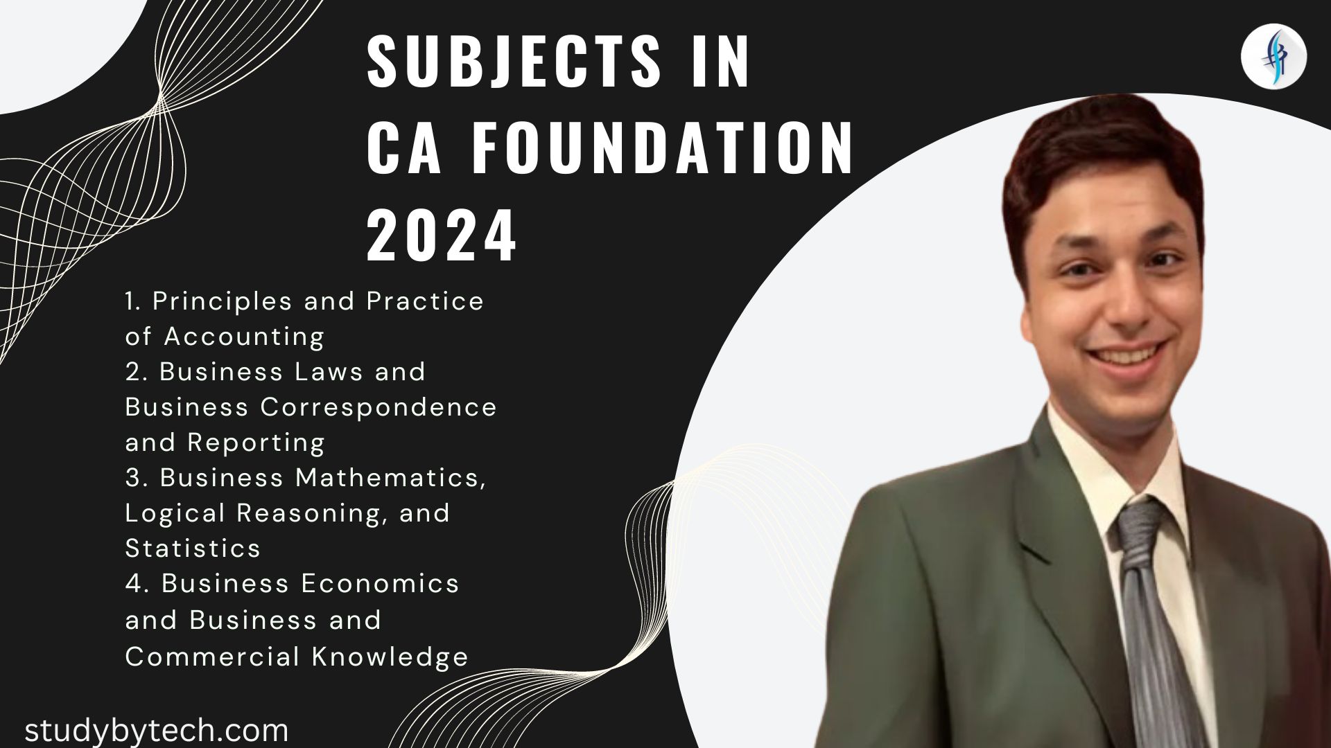 Subjects  in  CA Foundation 2024- Marks & weightage