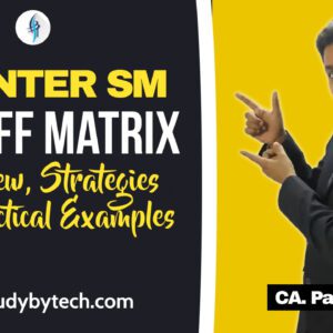 Ansoff Matrix | Overview, Strategies and Practical Examples