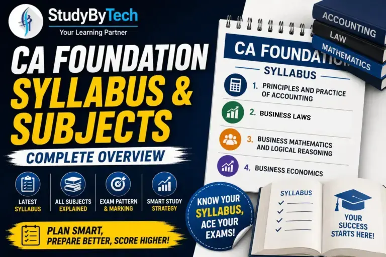 CA Foundation Syllabus & Subjects 2026