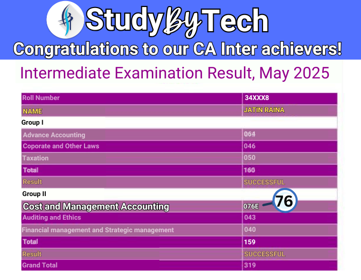 Jatin CA Inter Result