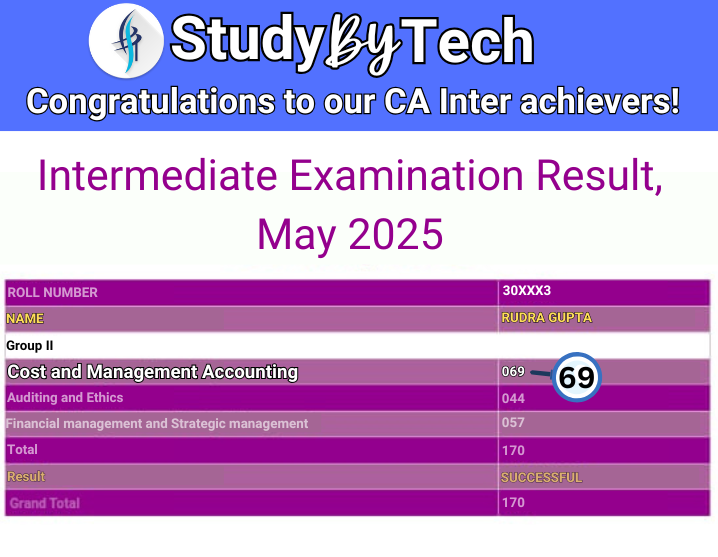 Rudra CA Inter Result