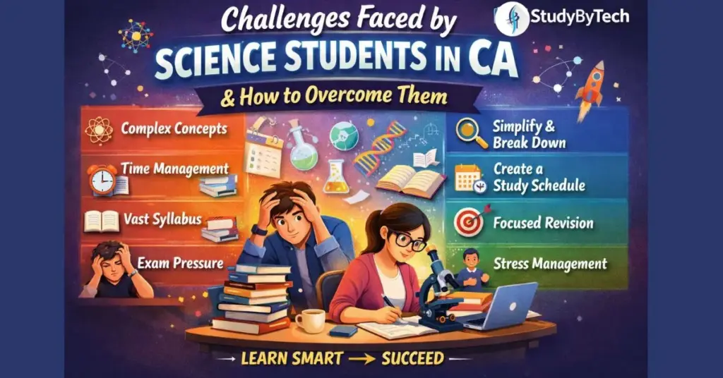 Challenges face by Science student in CA