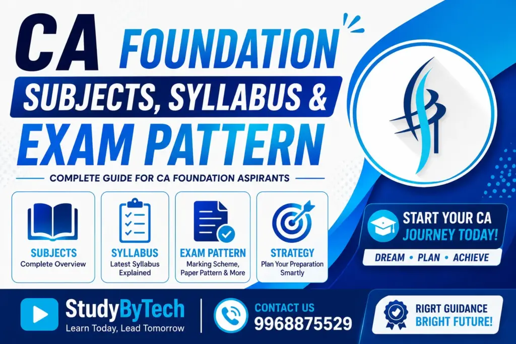 CA Foundation Subjects, Syllabus & Exam Pattern